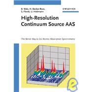 High-Resolution Continuum Source AAS The Better Way to Do Atomic Absorption Spectrometry