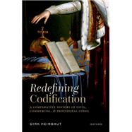 Redefining Codification