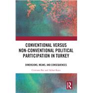 Conventional Versus Non-conventional Political Participation in Turkey: Dimensions, Means, and Consequences