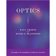Optics