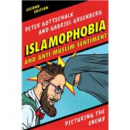 Islamophobia and Anti-Muslim Sentiment Picturing the Enemy