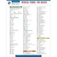 Medical Terms: The Basics