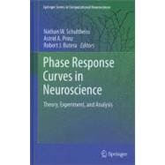 Phase Response Curves in Neuroscience