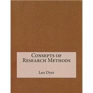 Consepts of Research Methods