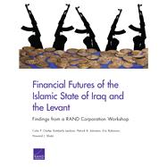 Financial Futures of the Islamic State of Iraq and the Levant