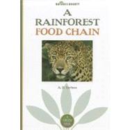 Nature's Bounty: Rainforest