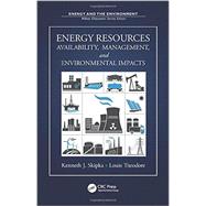 Energy Resources: Availability, Management, and Environmental Impacts