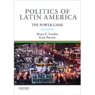 Politics of Latin America The Power Game