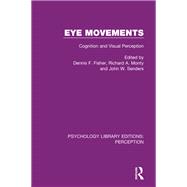 Eye Movements