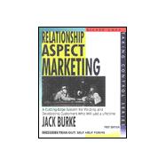 Relationship Aspect Marketing