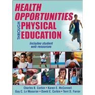 Health Opportunities Through Physical Education