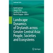 Landscape Dynamics of Drylands Across Greater Central Asia