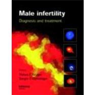 Male Infertility: Diagnosis and Treatment