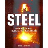 Steel From Mine to Mill, the Metal that Made America
