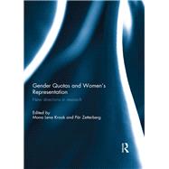 Gender Quotas and Women's Representation: New Directions in Research