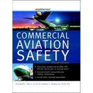 Commercial Aviation Safety