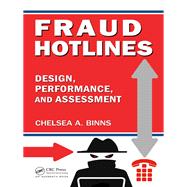 Fraud Hotlines
