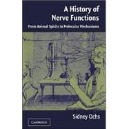 A History of Nerve Functions: From Animal Spirits to Molecular Mechanisms