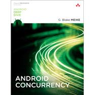 Android Concurrency