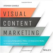 Visual Content Marketing Leveraging Infographics, Video, and Interactive Media to Attract and Engage Customers