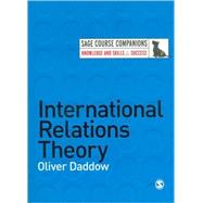 International Relations Theory