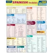 Spanish Vocabulary Quizzer