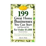 199 Great Home Businesses You Can Start (and Succeed In) for Under $1,000 How to Choose the Best Home Business for You Based on Your Personality Type
