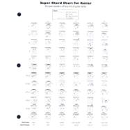 Super Chord Chart for Guitar: 144 Basic Chords in All Keys for All Guitar Styles