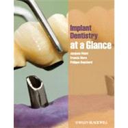 Implant Dentistry at a Glance