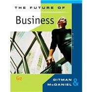 Future of Business