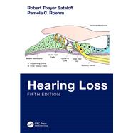 Hearing Loss