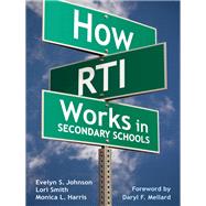How RTI Works in Secondary Schools