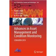 Advances in Asset Management and Condition Monitoring