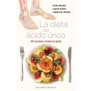 La dieta del acido urico / Uric Acid Diet