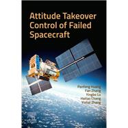 Attitude Takeover Control of Failed  Spacecraft