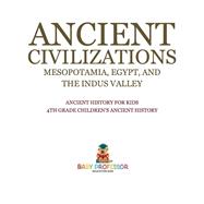 Ancient Civilizations - Mesopotamia, Egypt, and the Indus Valley | Ancient History for Kids | 4th Grade Children's Ancient History