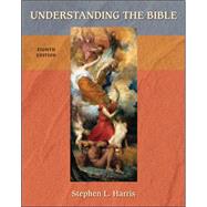 Understanding the Bible