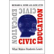 Civic Education : What Makes Students Learn