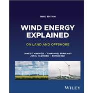 WIND ENERGY EXPLAINED