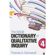 The Sage Dictionary of Qualitative Inquiry
