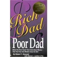 What the Rich Teach Their Kids about Money : That the Poor and the Middle Class Do Not!