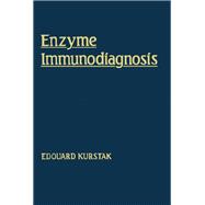 Enzyme Immunodiagnosis