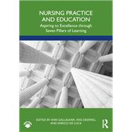 Nursing Practice and Education
