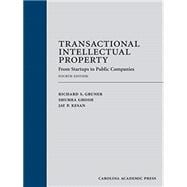 Transactional Intellectual Property