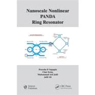 Nanoscale Nonlinear PANDA Ring Resonator