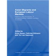 Asian Migrants and European Labour Markets