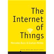 The Internet of Things