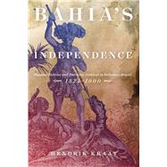 Bahia's Independence