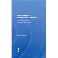 State Support Of International Terrorism