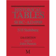 Historical Tables 58 Bc – Ad 1990